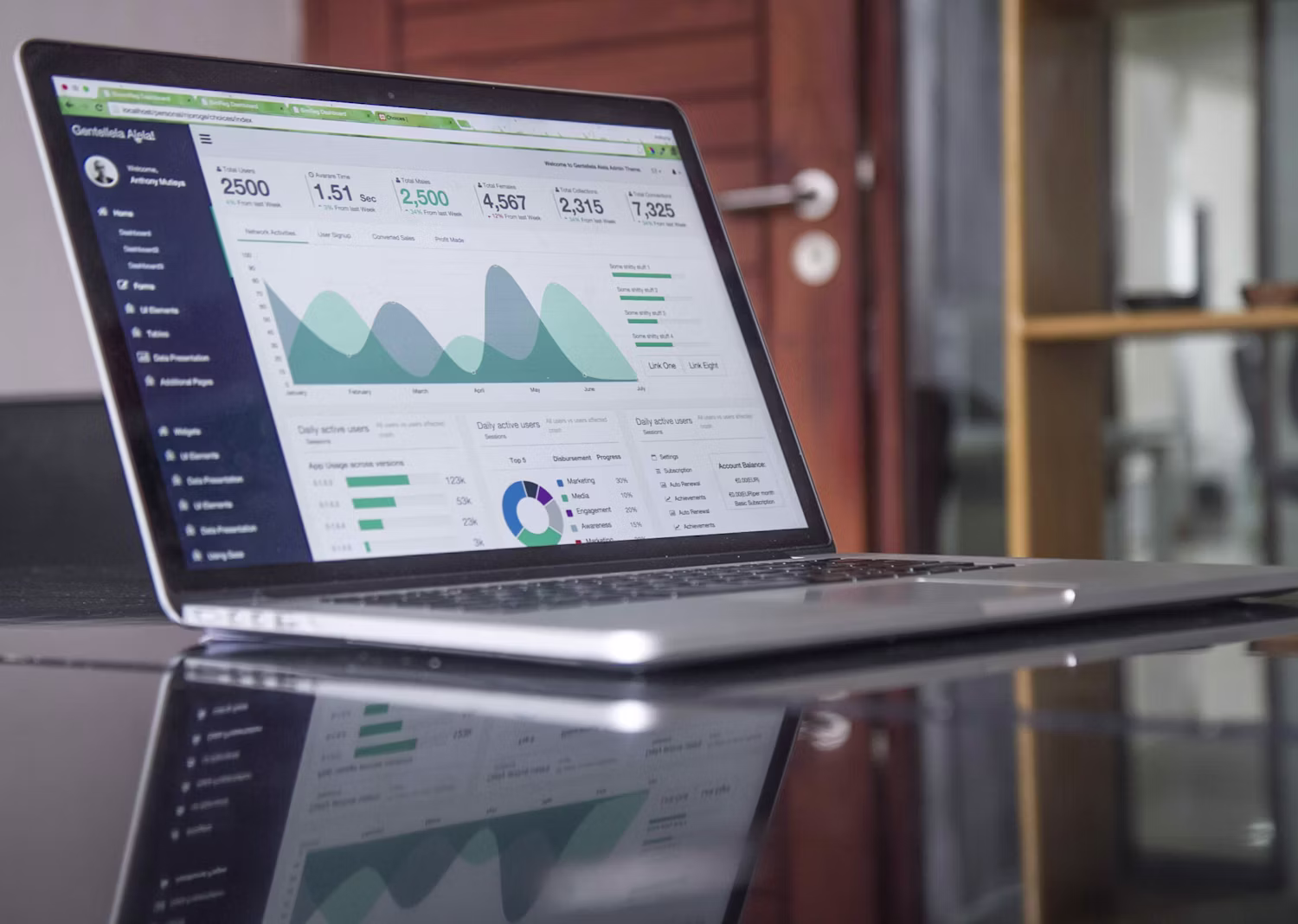 Future-Proofing Your Digital Presence: A Strategic Guide for West Lothian Business Owners